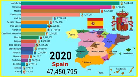 population of spanish cities|Population of Cities in Spain 2023 .
